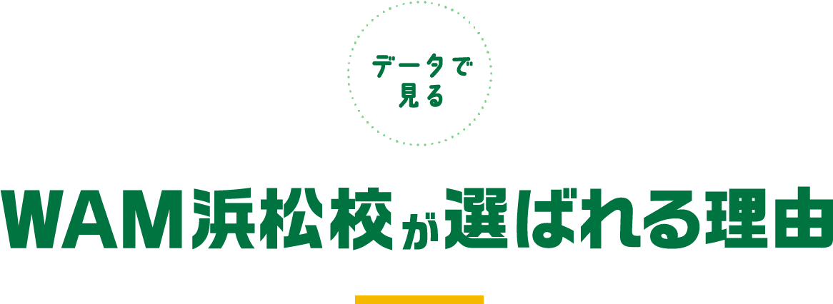 データで見る WAM浜松校が選ばれる理由