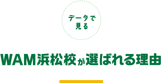 データで見る WAM浜松校が選ばれる理由