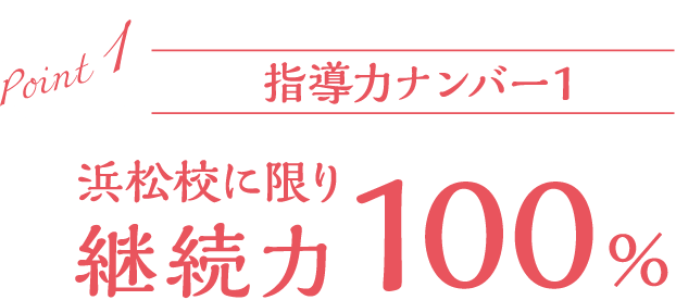 Point1 指導力ナンバー1 浜松校に限り継続力100%