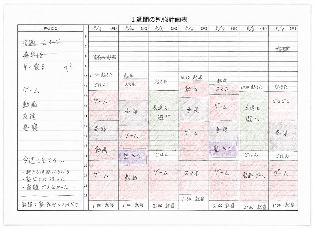 「何をやるか」だけ書いた1週間の計画表。勉強は塾の90分×2回、合計3時間